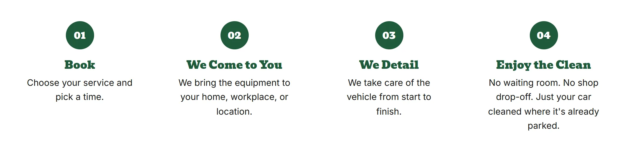 Four steps, so customers know how mobile detailing works before they book.
